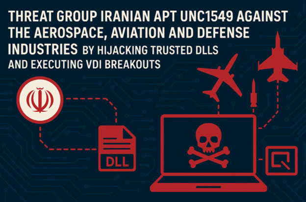 UNC1549 APT โจมตี Aerospace ผ่านการ Hijack DLL และ VDI Breakout